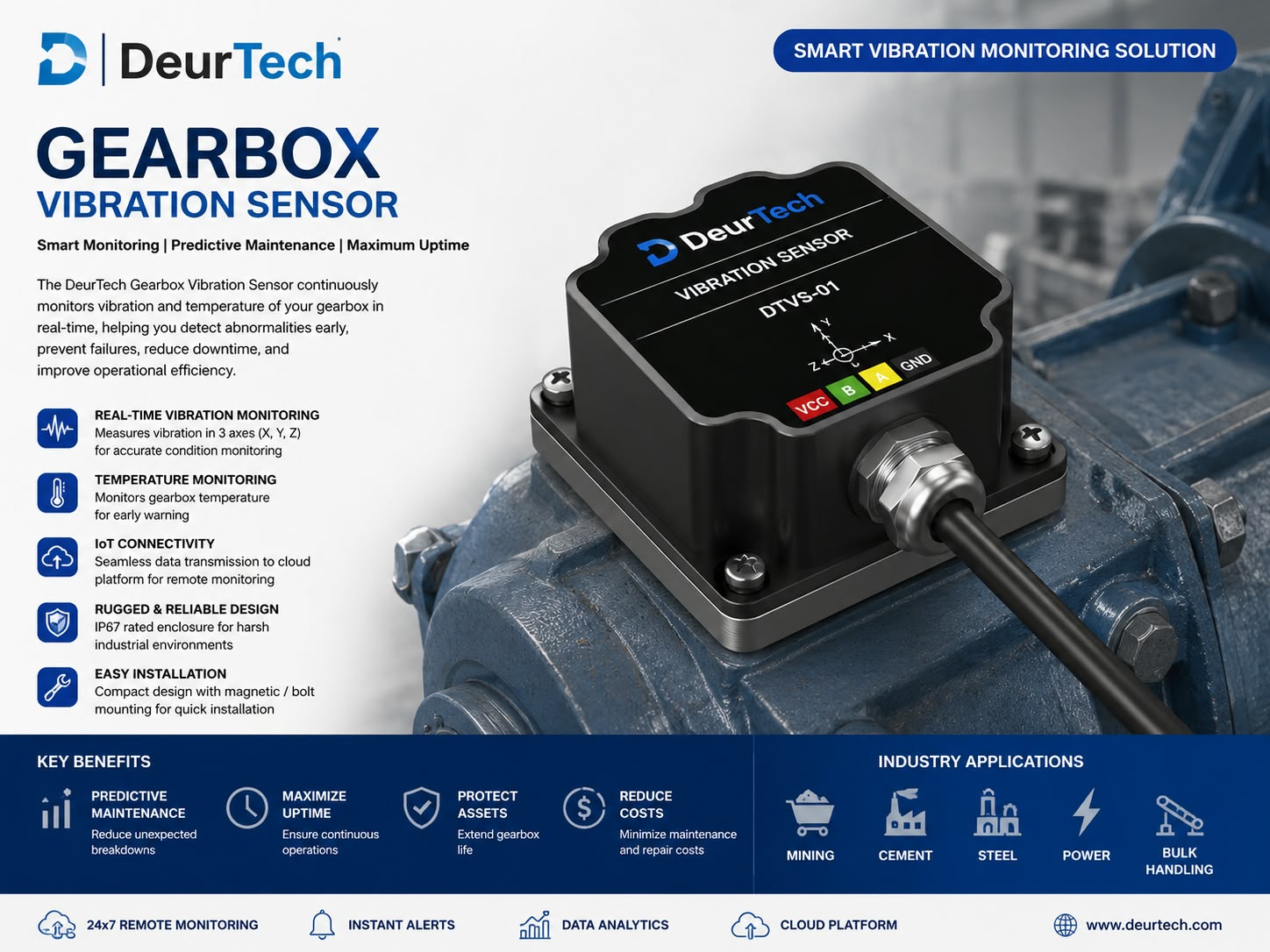 DeurTech Gearbox Vibration Sensor DTVS-01